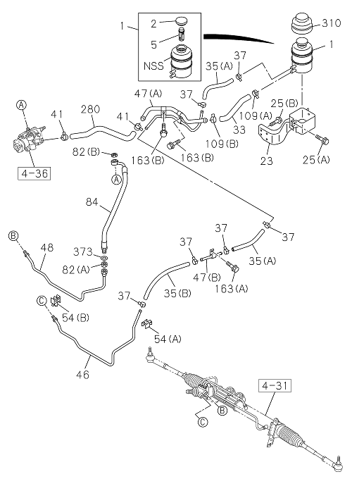 Partial Engine